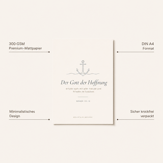 Poster Anker Produktvorteile - 300 GSM, A4, minimalistisch, knickfrei verpackt