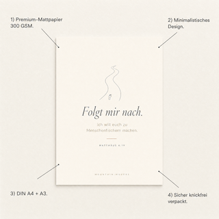 Poster Angelhaken Produktvorteile - 300 GSM, A4, minimalistisch, knickfrei verpackt